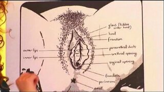 Umění orálního sexu